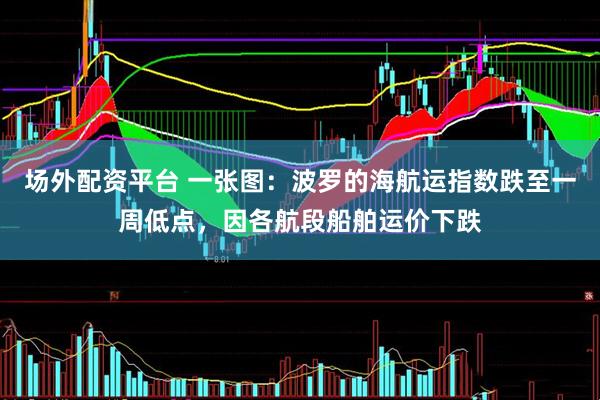 场外配资平台 一张图：波罗的海航运指数跌至一周低点，因各航段船舶运价下跌